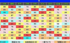 1971年农历正月初六生女命运,财运亨通，福禄双全，成就非凡人生