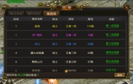 新开电信传奇网站,新篇章，电信传奇网站激情重启