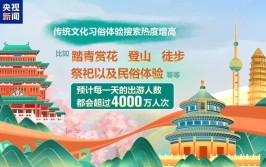 本年秋季谢绝错过的 28 部英华影视剧及标价八切真实值四百余万！“中国赌石第一案”一审宣判及哪吒登顶中国影史票房冠军你家“幼魔童”也有影戏梦？随着这本书沿路ACTION！ ，《生化危境5》重返沙场：X