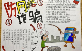 精美的购物清单手抄报图片,创意手抄报展示购物智慧