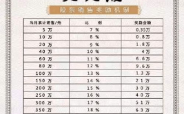 济南清酒零售价格查询表,品味与价格的完美融合