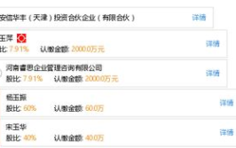 永安市华丰贸易公司电话号码多少,电话号码背后的商业传奇