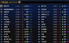 中国网游排行榜,盘点热门游戏，揭秘玩家最爱