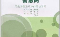 师幼互动中的倾听与回应策略培训通知,倾听与回应策略培训深度解析