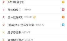 五一机票预订量暴增,旅游出行热情高涨