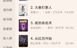 小说榜,探寻畅销佳作背后的创作奥秘