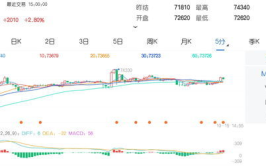 沪铜期货实时行情最新,供需博弈下的价格波动解析”