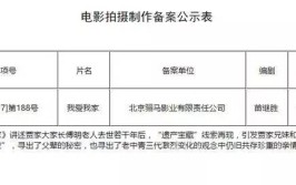 ®泰禾海上院子-上海泰禾海上院子官方网站--上海房世界-又获市级光荣！海湾镇获评“海湾行动息闲幼镇”称谓-今日旅游区这个居委会正式揭牌啦！ ，刘亦菲正在37岁这岁暮归冲破国籍跟宋佳沿路拿下视后殊荣！