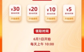 天猫消费券真优惠了吗,真实优惠还是虚幻诱惑？