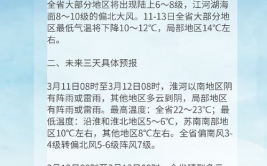 江苏即将体验“一夜回冬”,江苏气温骤降，一夜入冬！