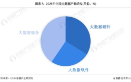 海量数据,技术挑战与解决方案全览